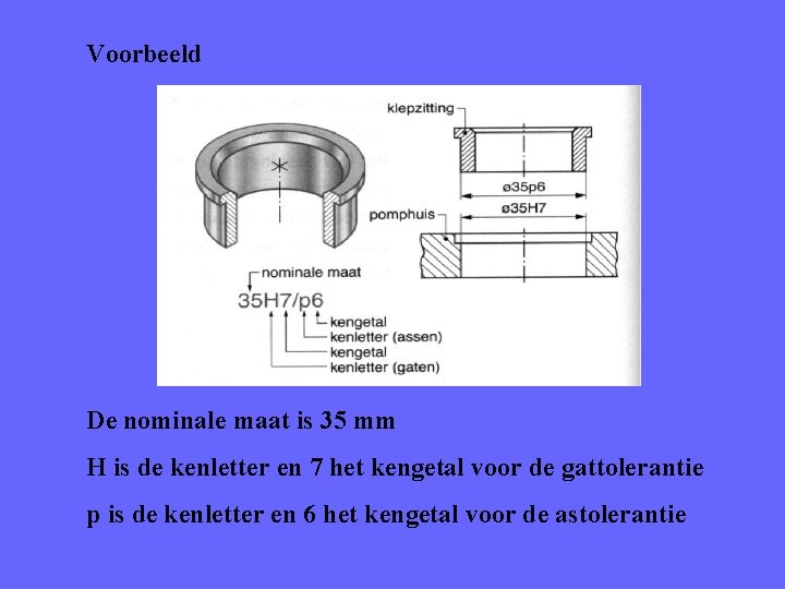 Voorbeeld De nominale maat is 35 mm H is de kenletter en 7 het