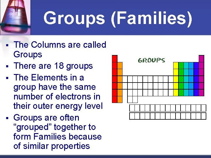 Groups (Families) § § The Columns are called Groups There are 18 groups The