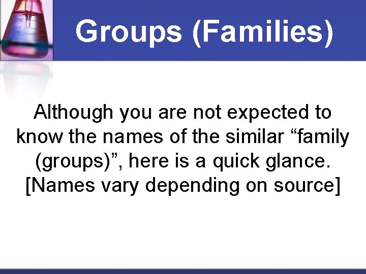 Groups (Families) Although you are not expected to know the names of the similar