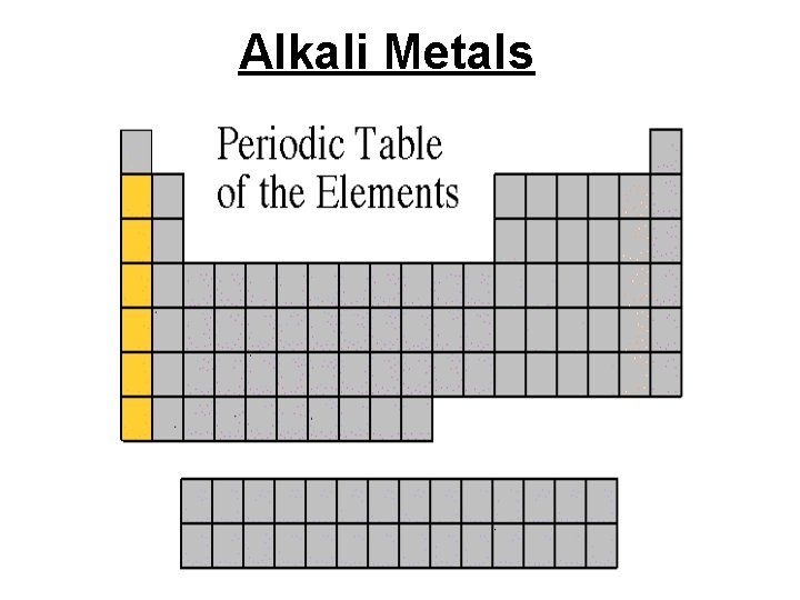 Alkali Metals 