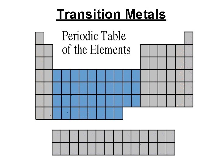 Transition Metals 