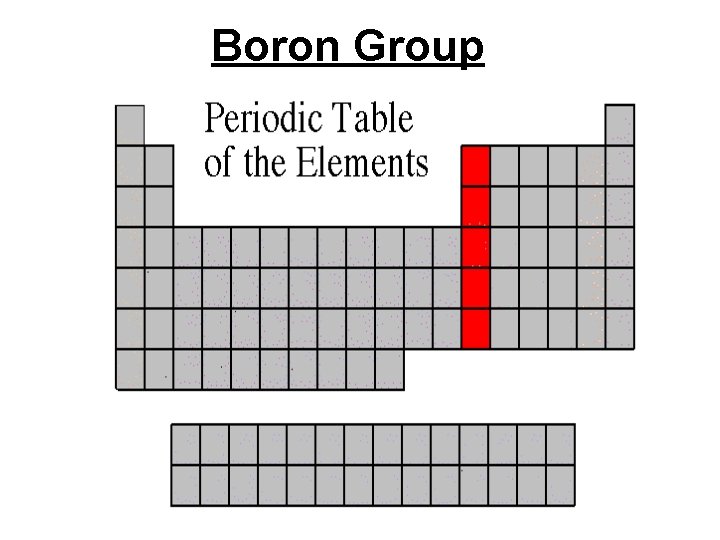 Boron Group 