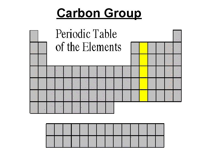Carbon Group 