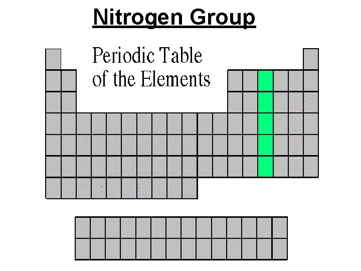 Nitrogen Group 