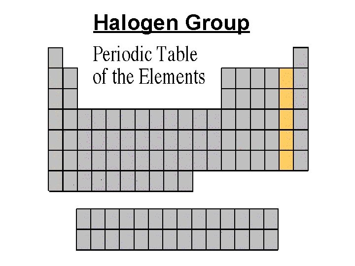 Halogen Group 