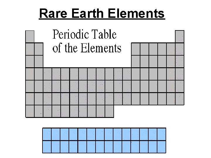 Rare Earth Elements 