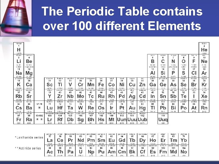 The Periodic Table contains over 100 different Elements 