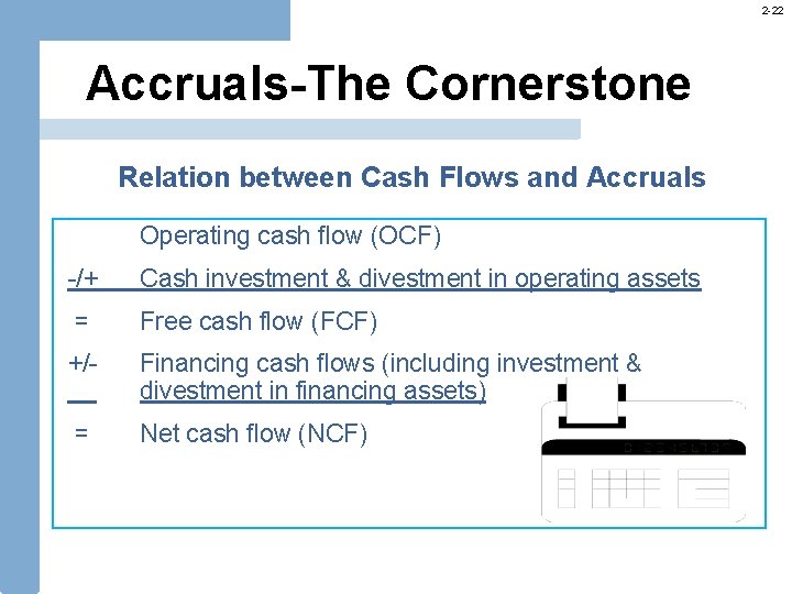 2 -22 Accruals-The Cornerstone Relation between Cash Flows and Accruals Operating cash flow (OCF)