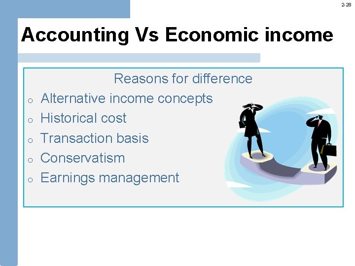 2 -28 Accounting Vs Economic income o o o Reasons for difference Alternative income