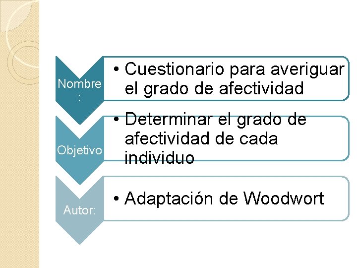 Nombre : Objetivo Autor: • Cuestionario para averiguar el grado de afectividad • Determinar