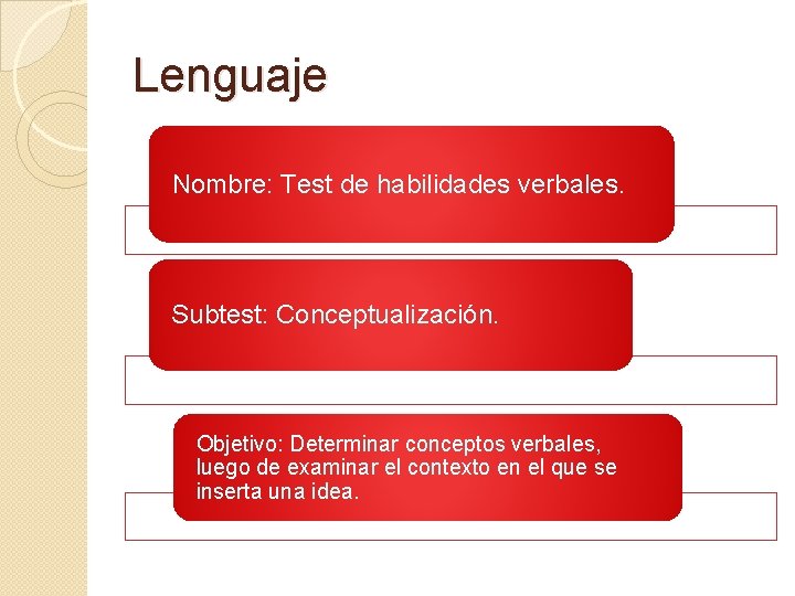 Lenguaje Nombre: Test de habilidades verbales. Subtest: Conceptualización. Objetivo: Determinar conceptos verbales, luego de