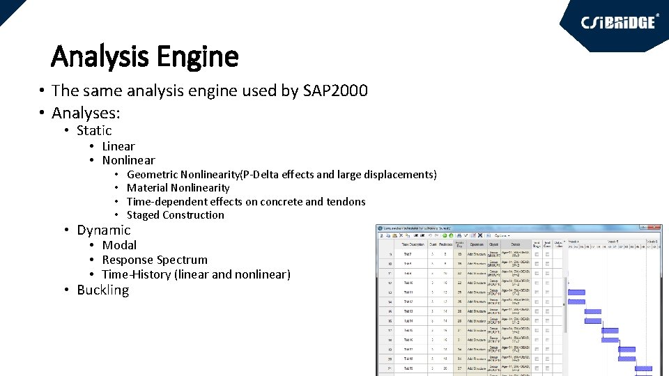 Analysis Engine • The same analysis engine used by SAP 2000 • Analyses: •