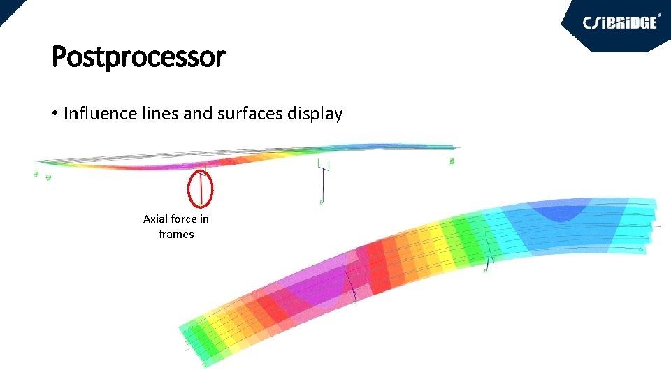 Postprocessor • Influence lines and surfaces display Axial force in frames 