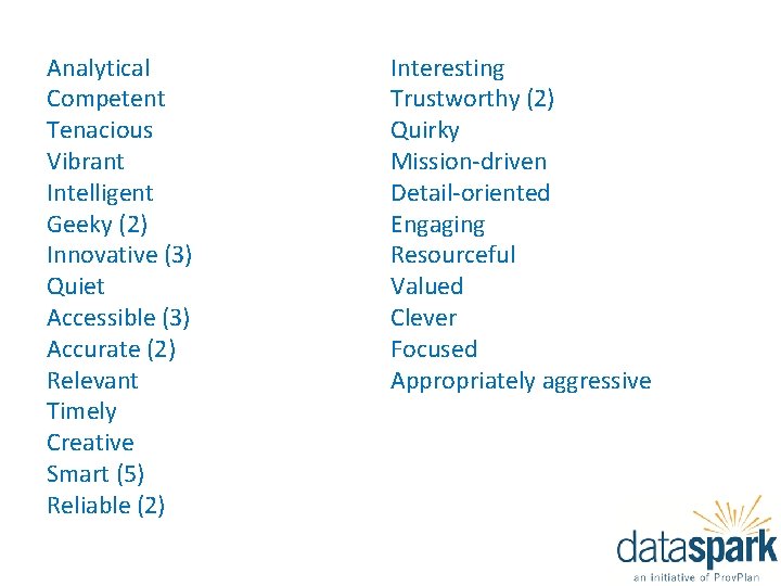 Analytical Competent Tenacious Vibrant Intelligent Geeky (2) Innovative (3) Quiet Accessible (3) Accurate (2)