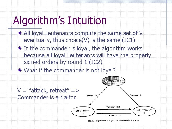 Algorithm’s Intuition All loyal lieutenants compute the same set of V eventually, thus choice(V)