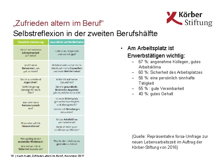 „Zufrieden altern im Beruf“ Selbstreflexion in der zweiten Berufshälfte • Am Arbeitsplatz ist Erwerbstätigen