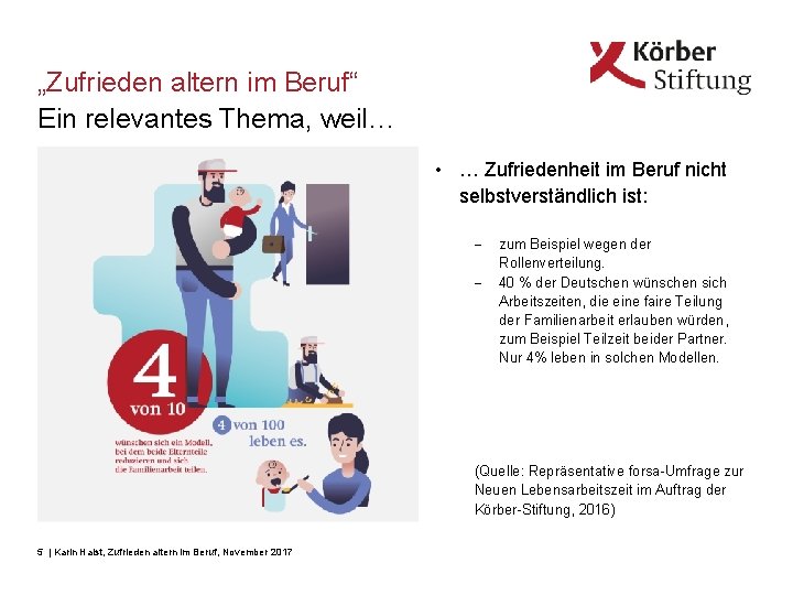 „Zufrieden altern im Beruf“ Ein relevantes Thema, weil… • … Zufriedenheit im Beruf nicht