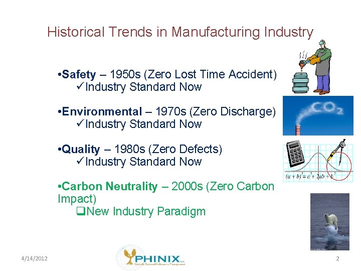 Historical Trends in Manufacturing Industry • Safety – 1950 s (Zero Lost Time Accident)