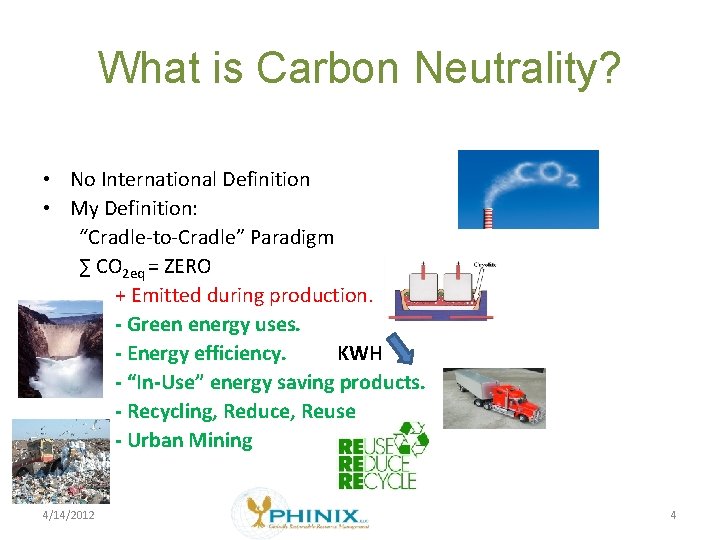 What is Carbon Neutrality? • No International Definition • My Definition: “Cradle-to-Cradle” Paradigm ∑