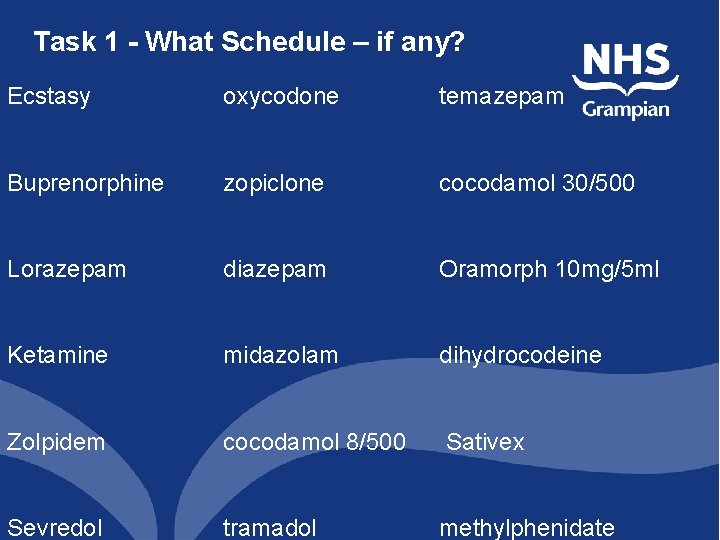 Task 1 - What Schedule – if any? Ecstasy oxycodone temazepam Buprenorphine zopiclone cocodamol Task 1 - What Schedule – if any? Ecstasy oxycodone temazepam Buprenorphine zopiclone cocodamol