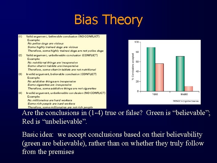 Bias Theory Are the conclusions in (1 -4) true or false? Green is “believable”;