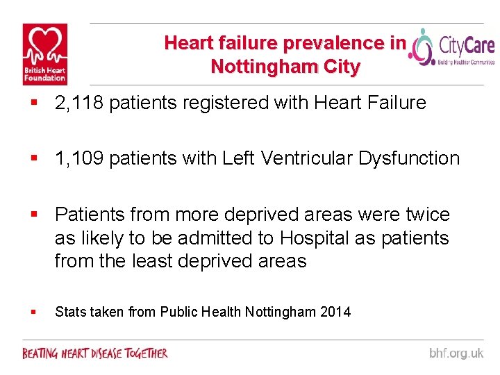 Heart failure prevalence in Nottingham City § 2, 118 patients registered with Heart Failure