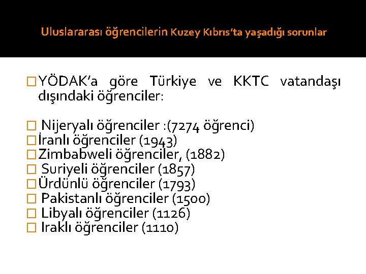 Uluslararası öğrencilerin Kuzey Kıbrıs’ta yaşadığı sorunlar �YÖDAK’a göre Türkiye ve KKTC vatandaşı dışındaki öğrenciler: