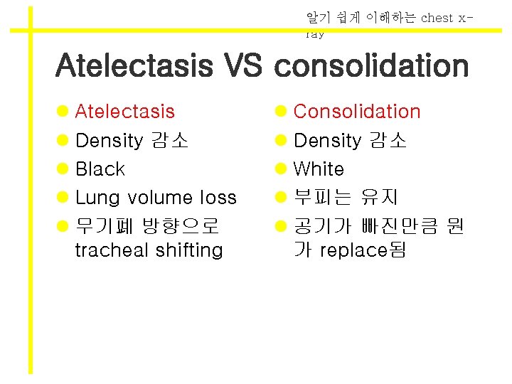 알기 쉽게 이해하는 chest xray Atelectasis VS consolidation l Atelectasis l Density 감소 l