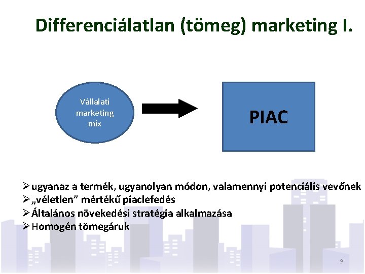 Differenciálatlan (tömeg) marketing I. Vállalati marketing mix PIAC Øugyanaz a termék, ugyanolyan módon, valamennyi