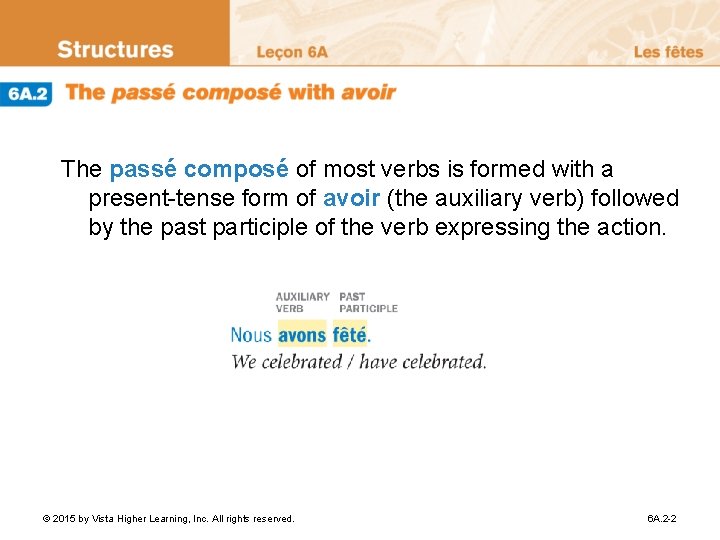 The passé composé of most verbs is formed with a present-tense form of avoir