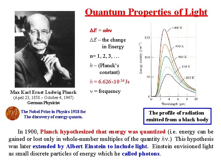 Quantum Properties of Light E = nh E – the change in Energy n=