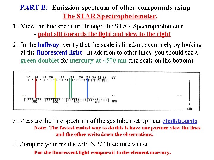 PART B: Emission spectrum of other compounds using The STAR Spectrophotometer. 1. View the