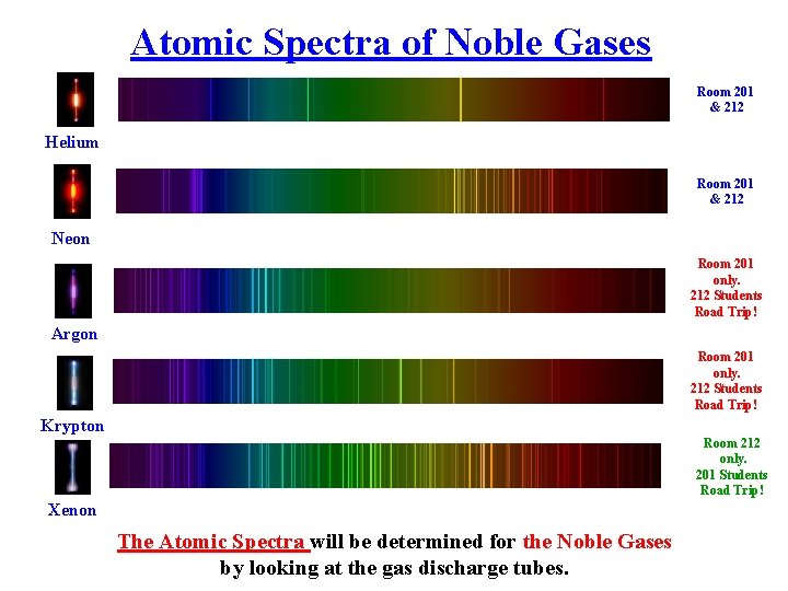 Atomic Spectra of Noble Gases Room 201 & 212 Helium Room 201 & 212