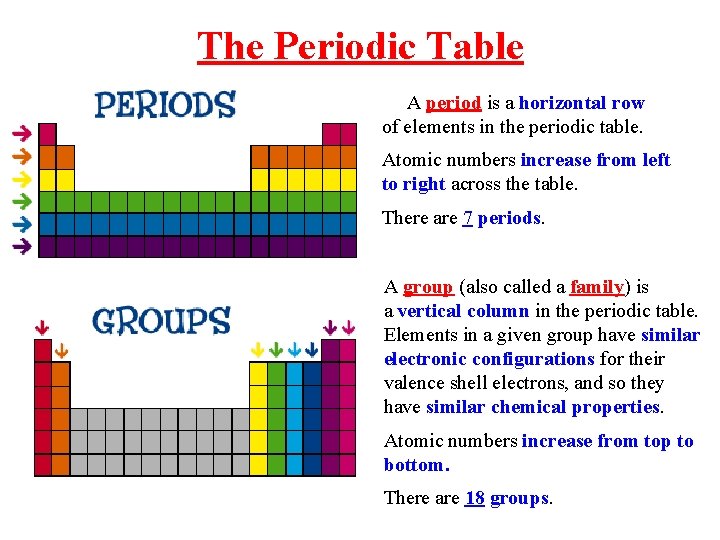 The Periodic Table A period is a horizontal row of elements in the periodic