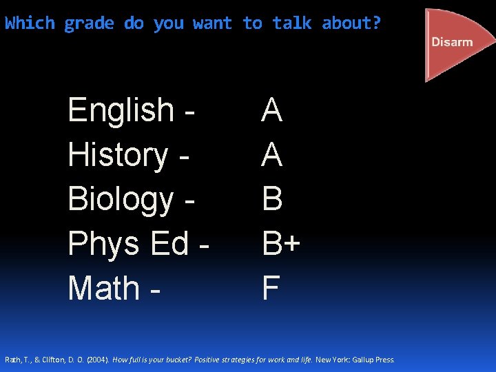 Which grade do you want to talk about? English History Biology Phys Ed Math