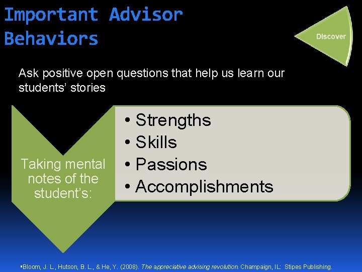 Important Advisor Behaviors Ask positive open questions that help us learn our students’ stories
