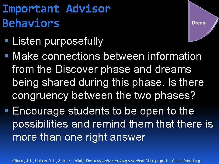 Important Advisor Behaviors Listen purposefully Make connections between information from the Discover phase and