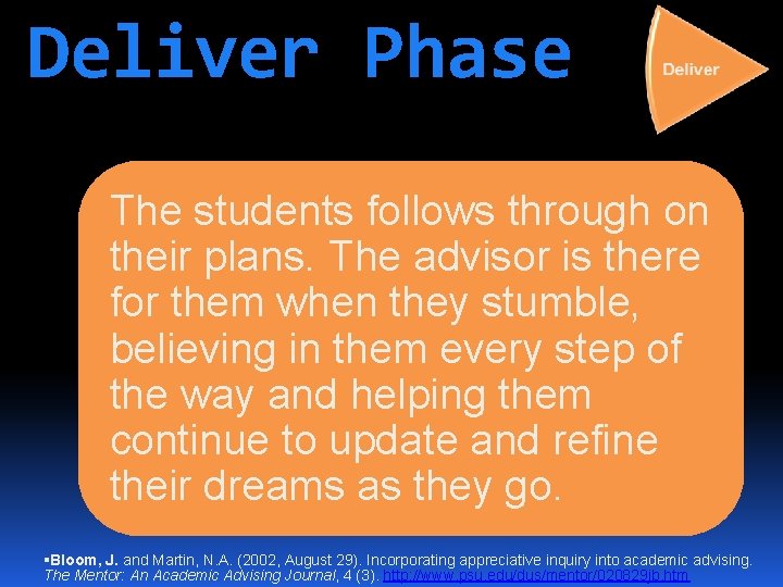 Deliver Phase The students follows through on their plans. The advisor is there for