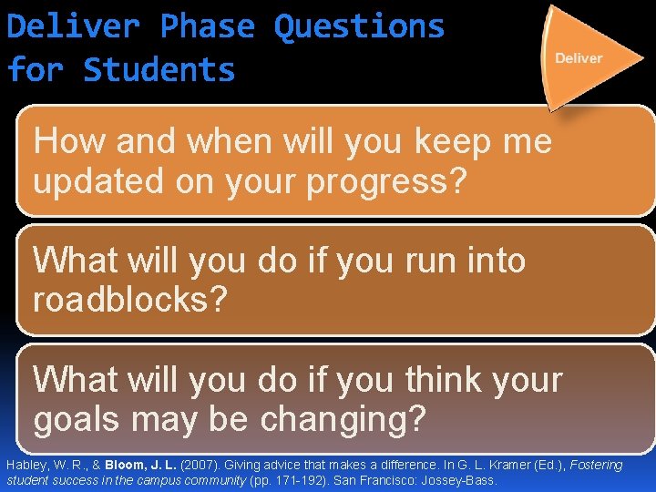 Deliver Phase Questions for Students How and when will you keep me updated on