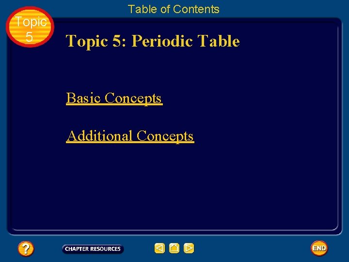 Topic 5 Table of Contents Topic 5: Periodic Table Basic Concepts Additional Concepts 