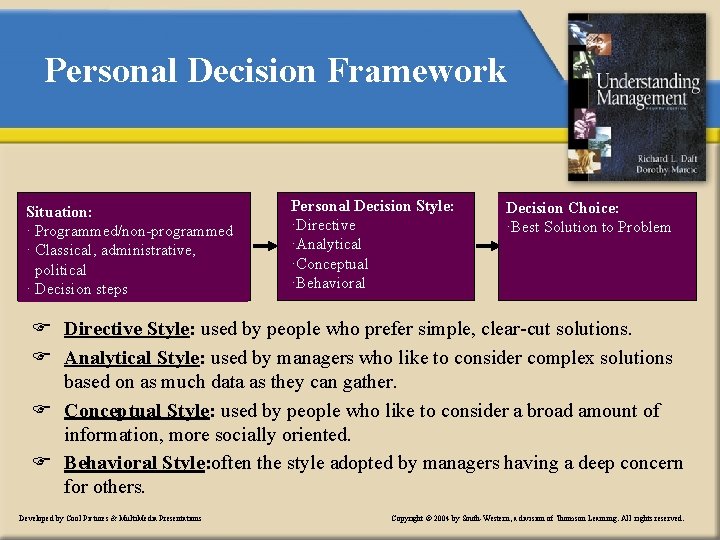 Personal Decision Framework Situation: · Programmed/non-programmed · Classical, administrative, political · Decision steps Personal