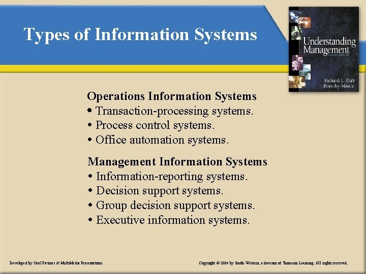 Types of Information Systems Operations Information Systems Transaction-processing systems. Process control systems. Office automation