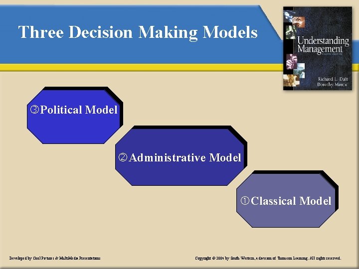 Three Decision Making Models Political Model Administrative Model Classical Model Developed by Cool Pictures