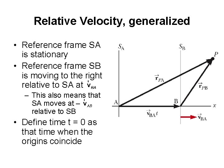 Relative Velocity, generalized • Reference frame SA is stationary • Reference frame SB is