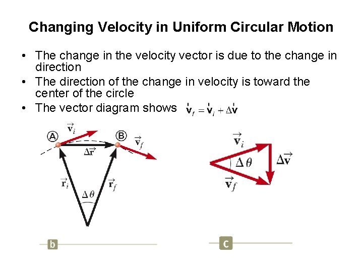 Changing Velocity in Uniform Circular Motion • The change in the velocity vector is