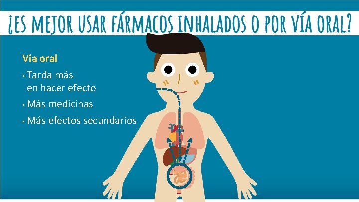 Vía oral • Tarda más en hacer efecto • Más medicinas • Más efectos