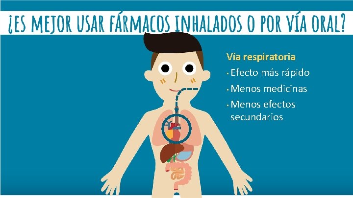 Vía respiratoria • Efecto más rápido • Menos medicinas • Menos efectos secundarios 