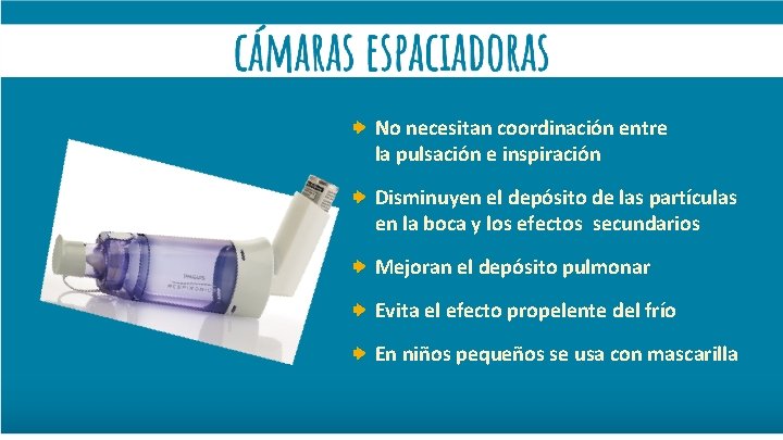 No necesitan coordinación entre la pulsación e inspiración Disminuyen el depósito de las partículas