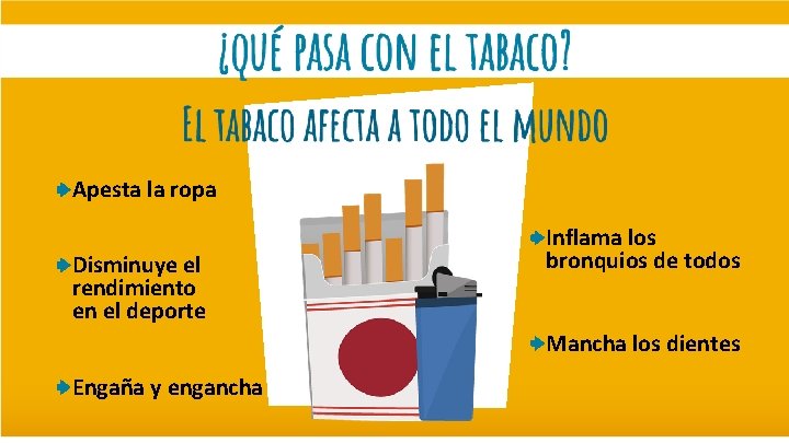 Apesta la ropa Disminuye el rendimiento en el deporte a Inflama los bronquios de