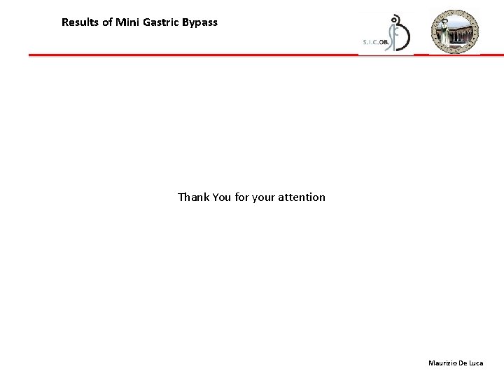 Results of Mini Gastric Bypass Thank You for your attention Maurizio De Luca 
